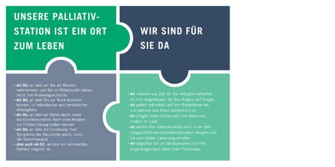 Palliativstation - Asklepios Klinik Altona